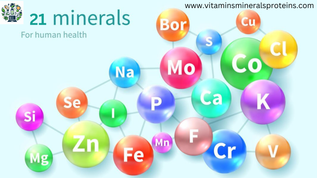 Minerals Made Easy: Your Quick Guide to the Basics! (minerals, vitamins, proteins)
